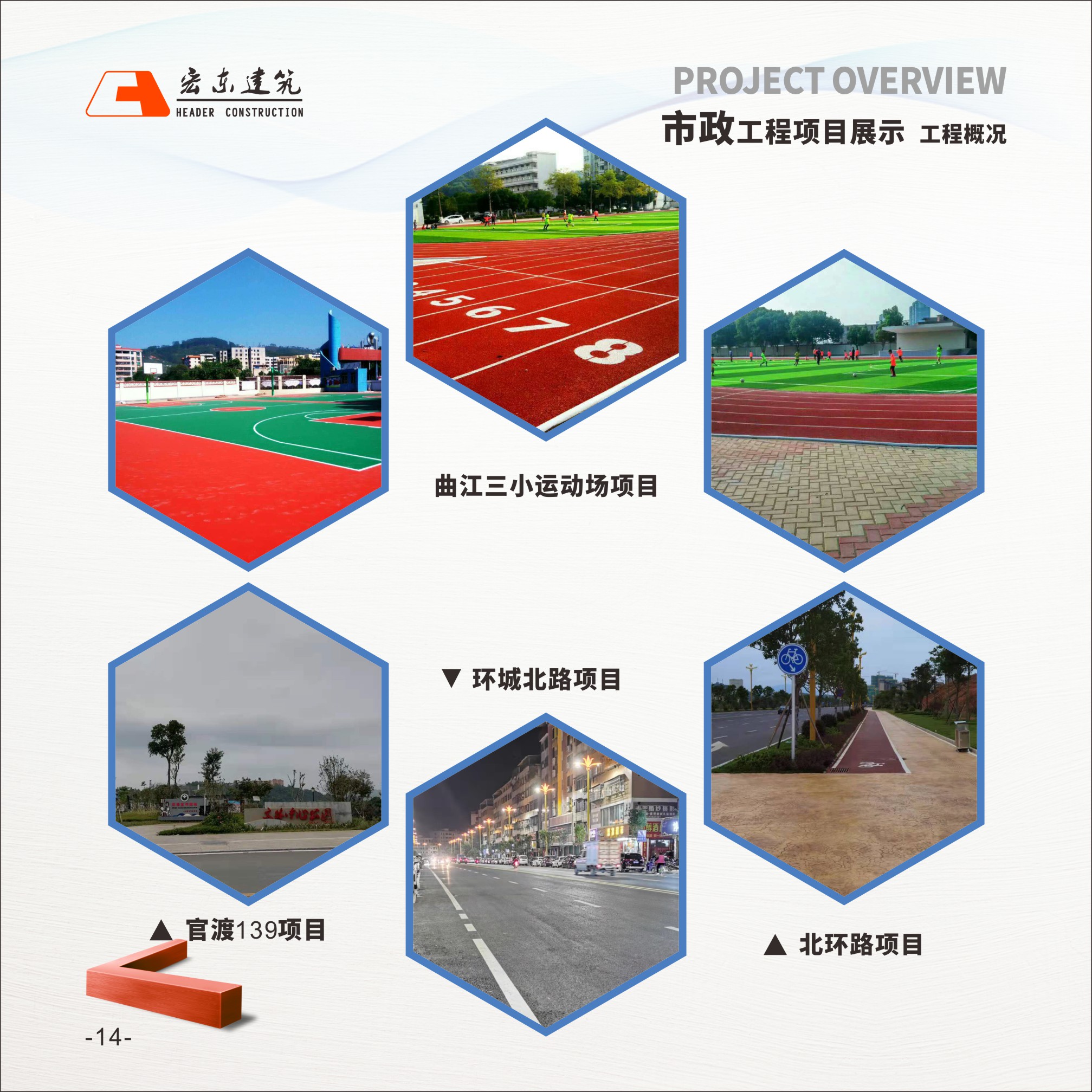 市政⼯程项⽬展⽰